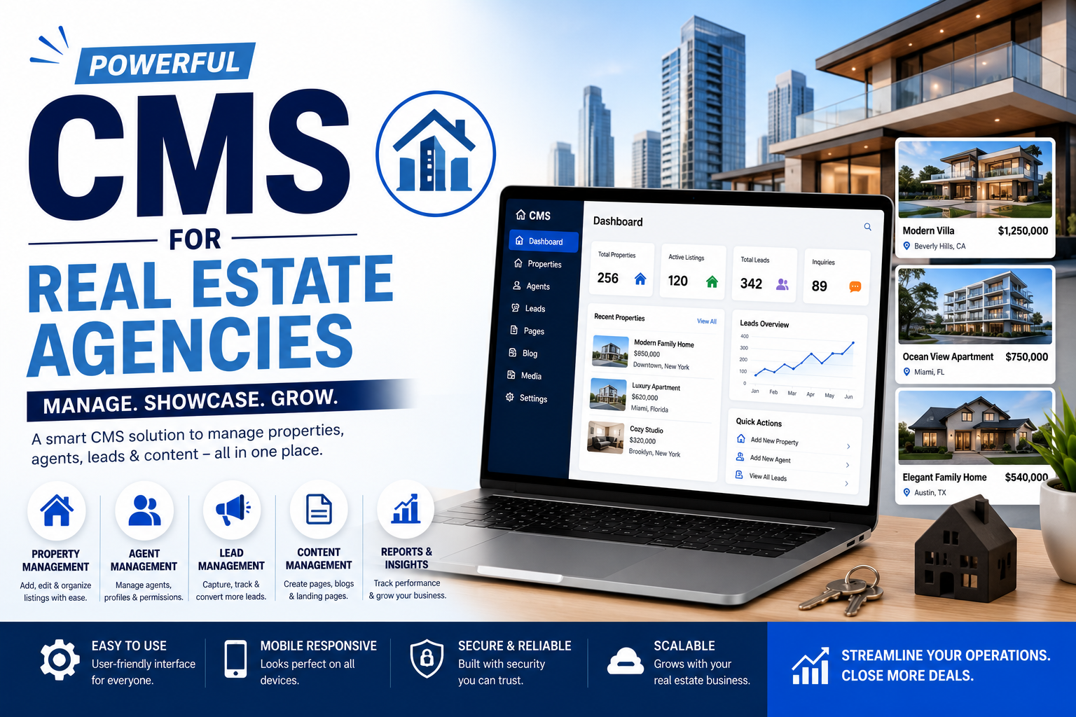 CMS for Real Estate Agencies | Manage Property Listings Easily