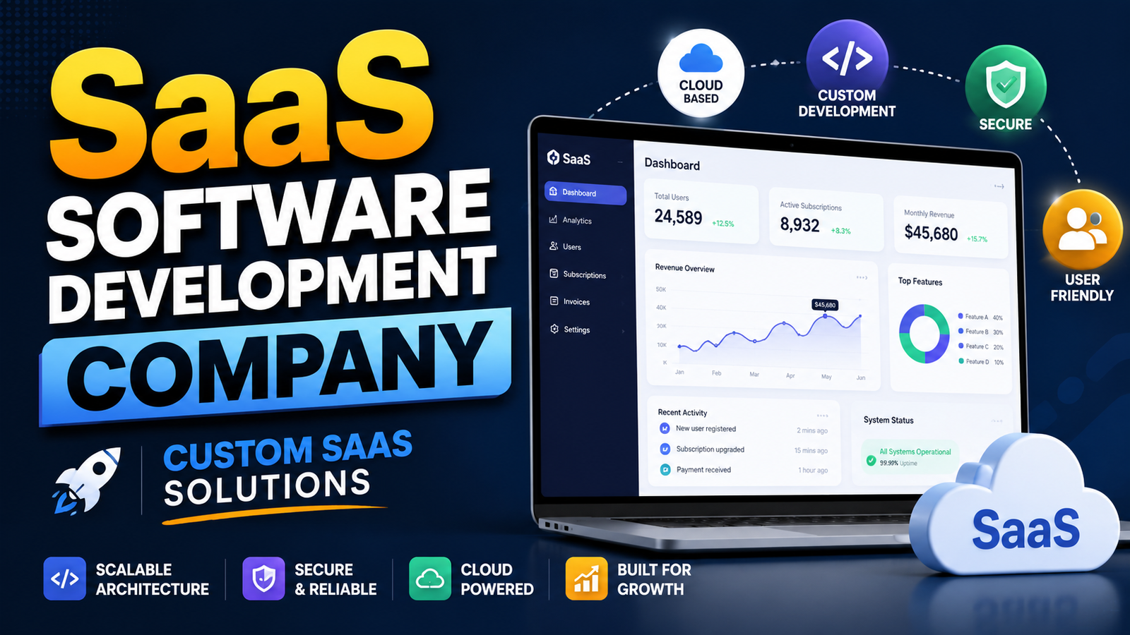SaaS software development services