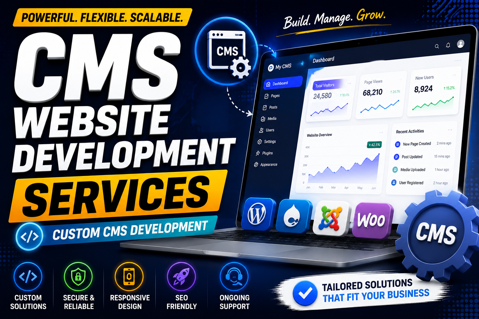 CMS website development company